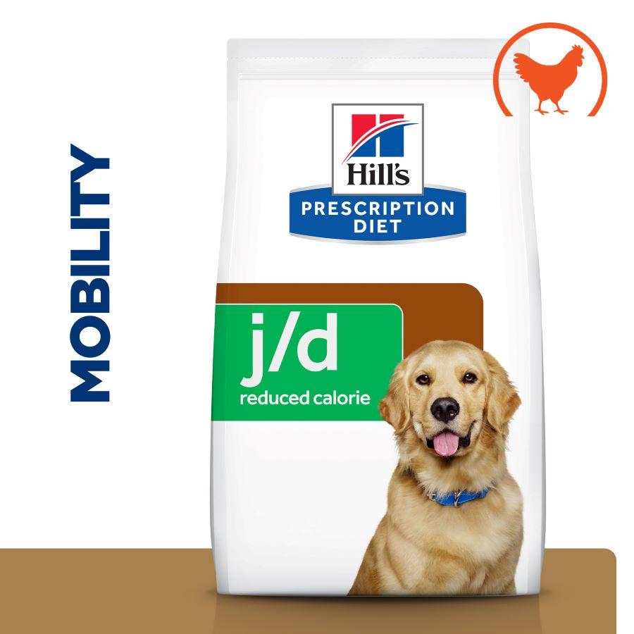 Reduced vet care cheap